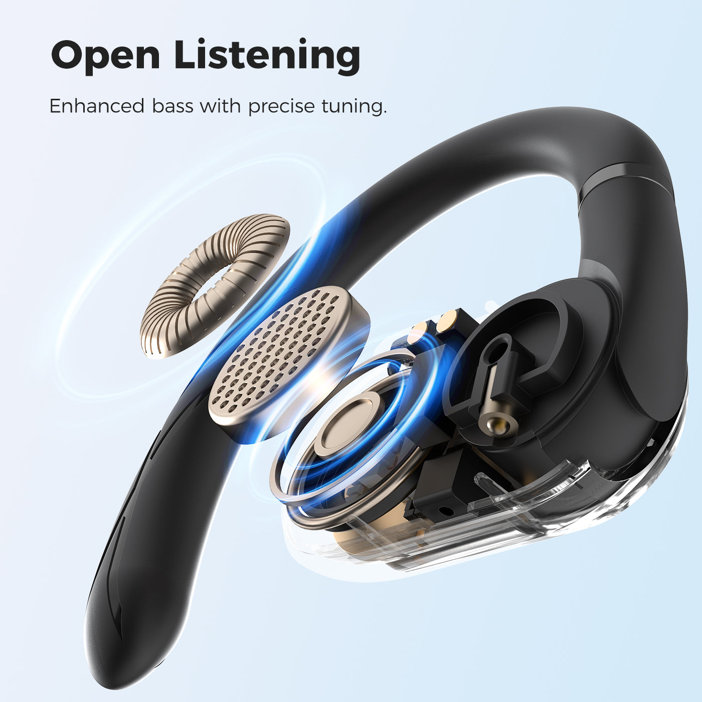 SOUNARC QS01 Open Ear Wireless Headphones