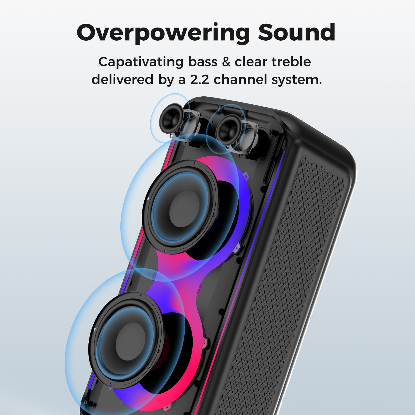 SOUNARC L2 Karaoke Party Speaker